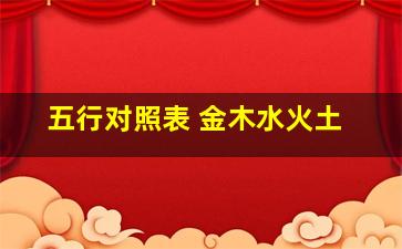 五行对照表 金木水火土